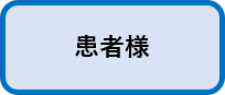 患者様